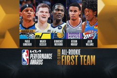 篮球新星申京小瓦闪耀欧锦赛，勇士队错失NBA选秀良机