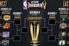 NBA伦纳德加盟快船，1换3交易方案引爆！哈登成领袖，东部格局巨变